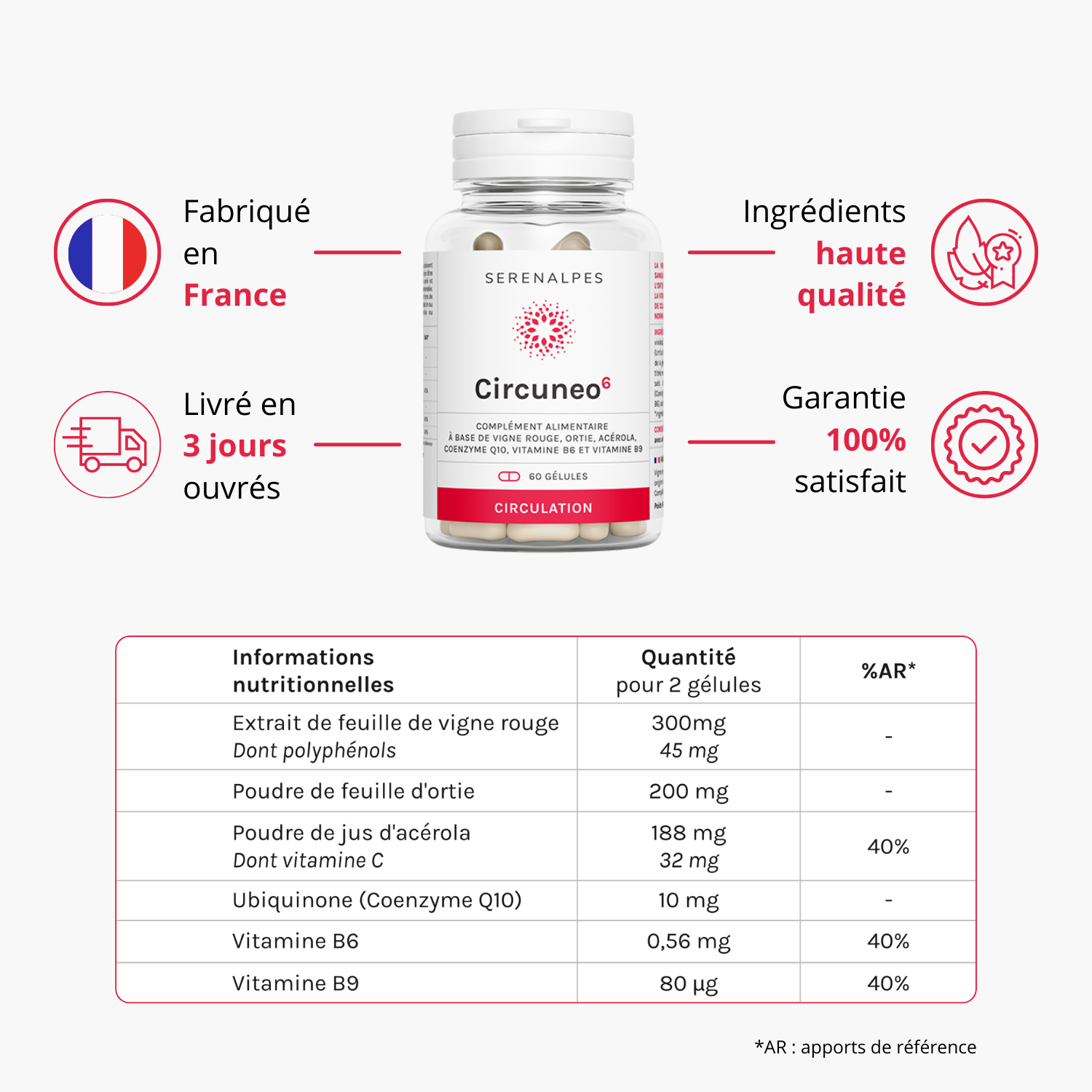 grille-nutritionnelle-CIO