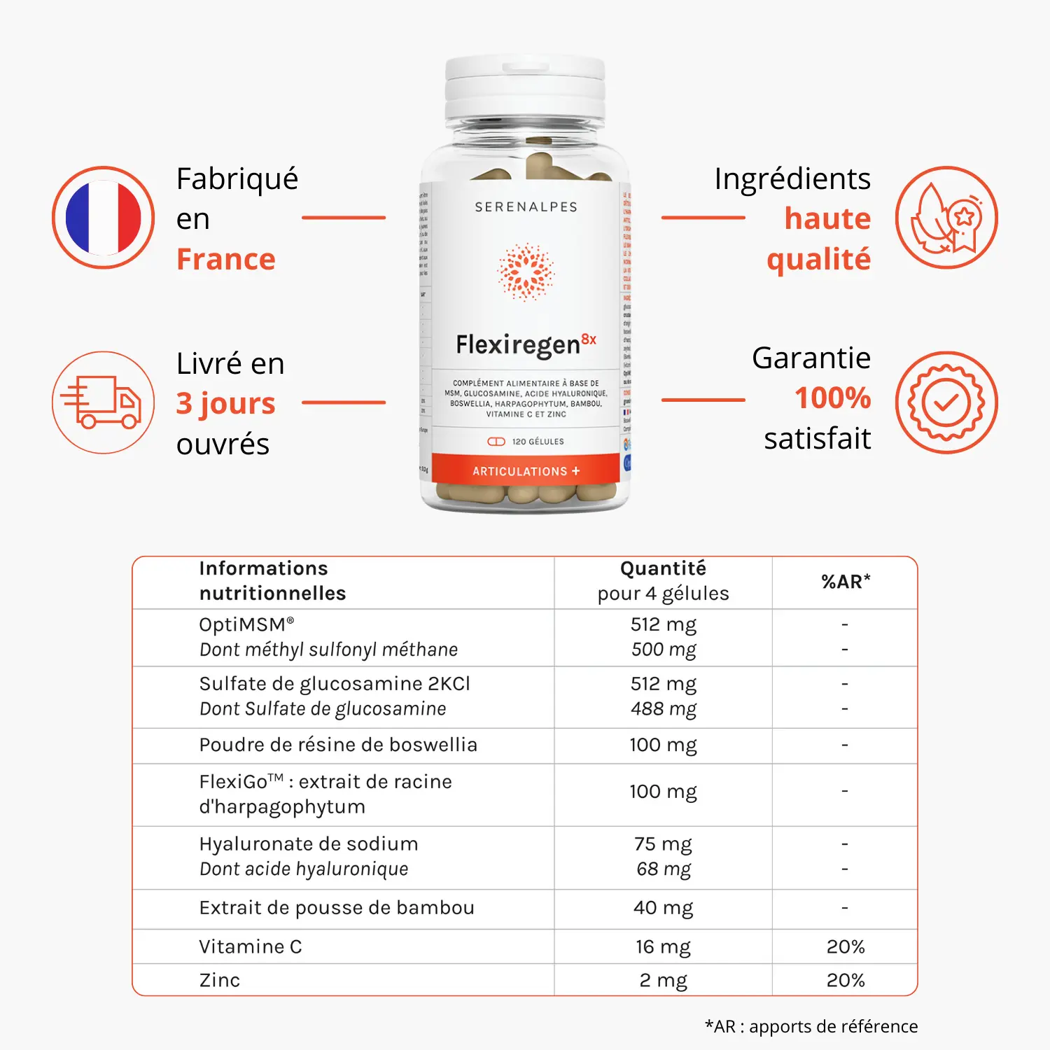 grille nutritionnelle FRG