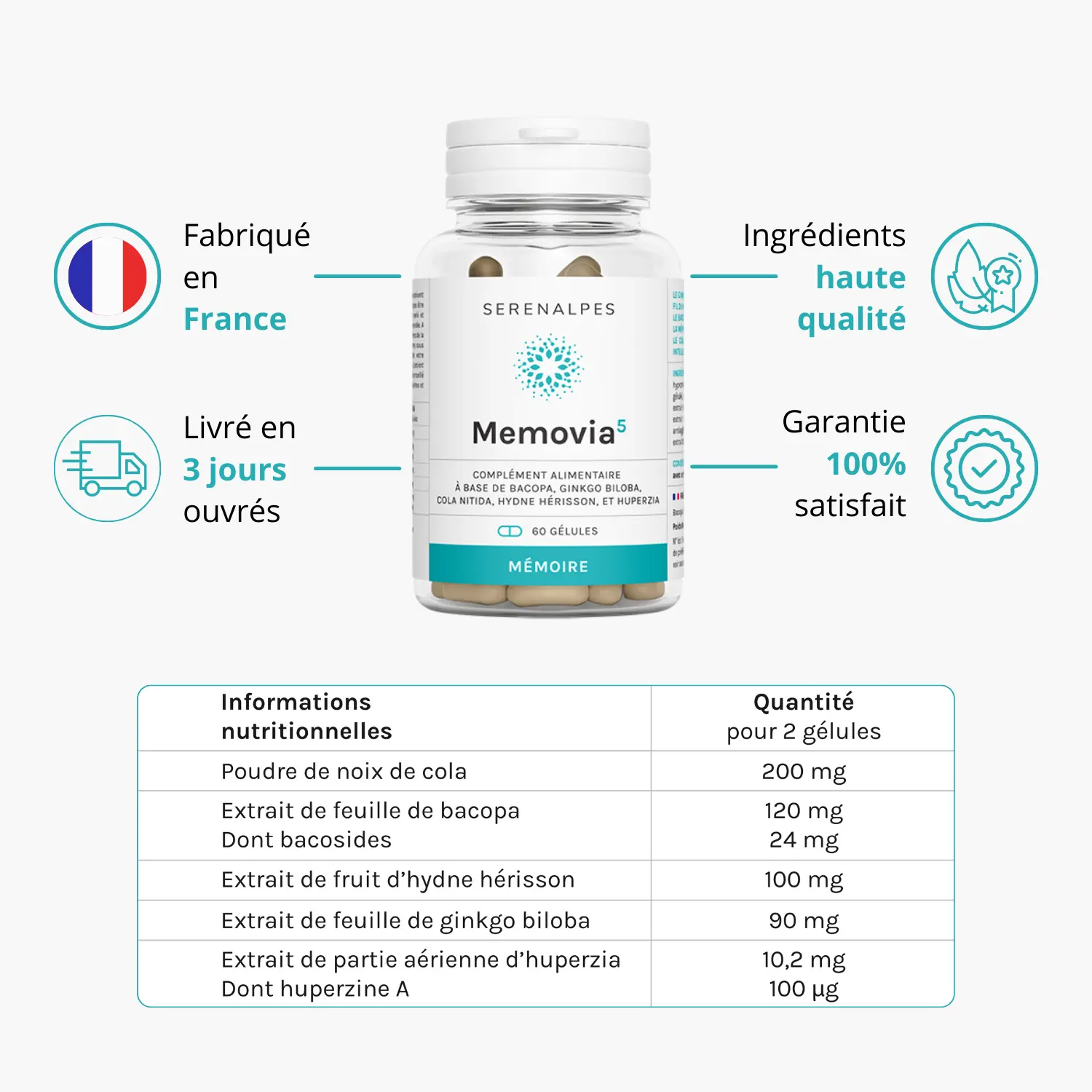 grille nutritionnelle Memovia 5