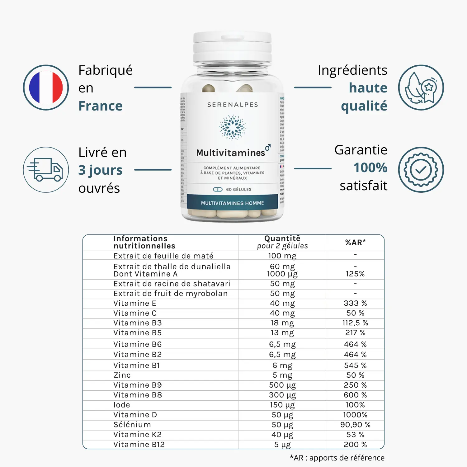 grille nutritionnelle Multivitamines pour homme