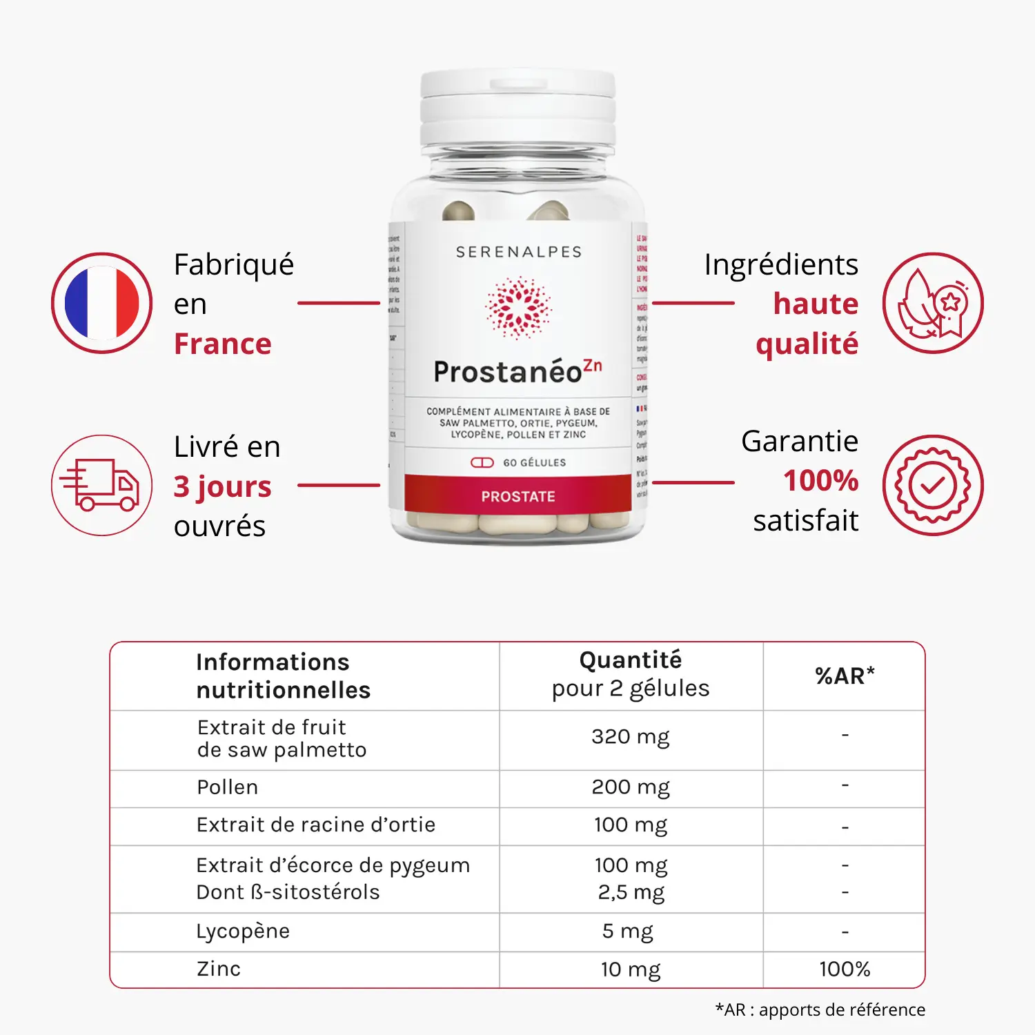 grille nutritionnelle PZN