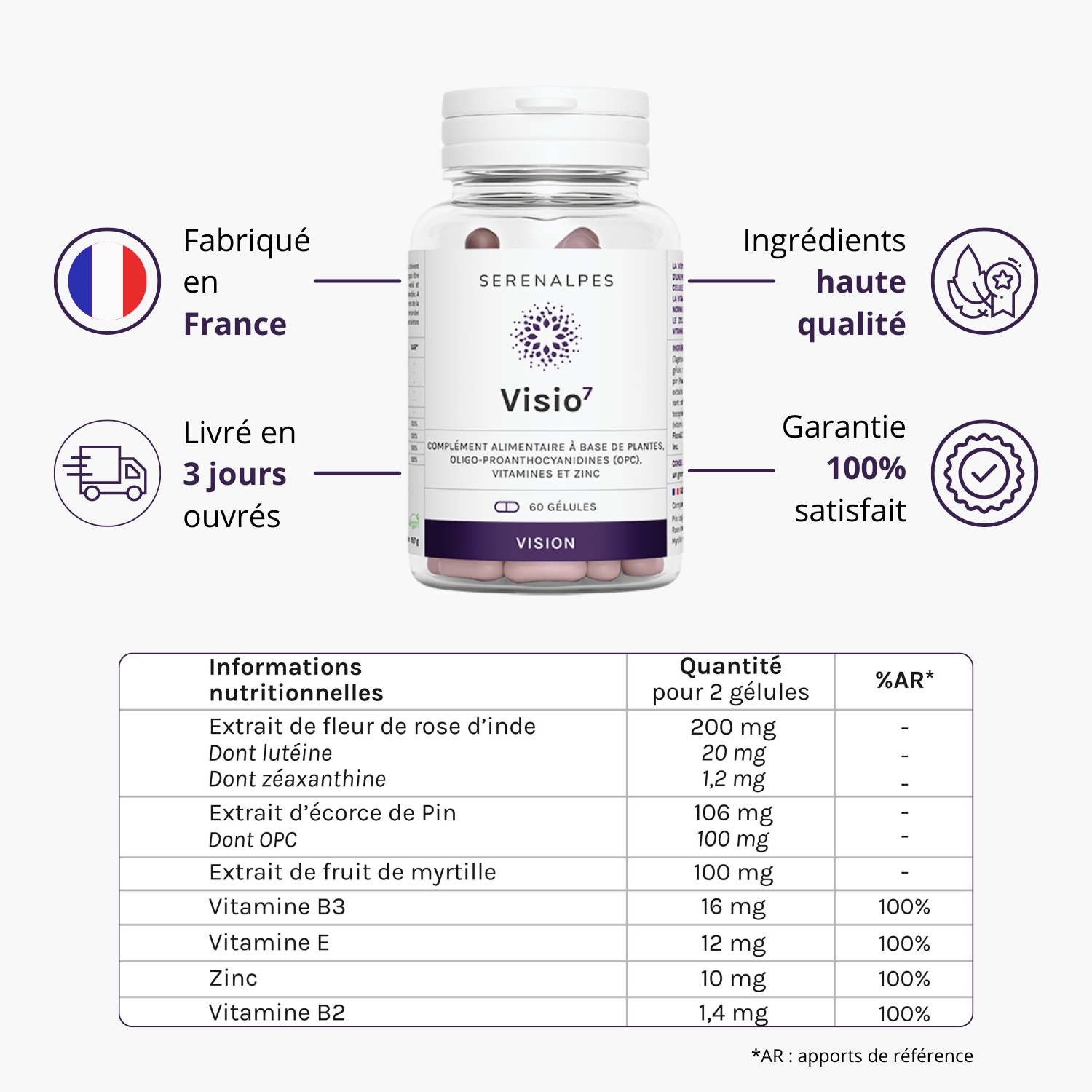 grille nutritionnelle Visio7 Serenalpes