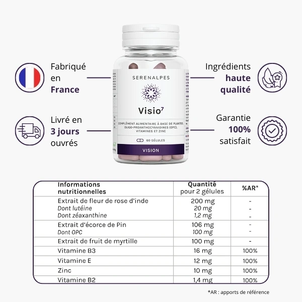 Tableau nutritionnel visio 7 Serenalpes