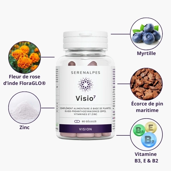 Ingredients visio 7 Serenalpes